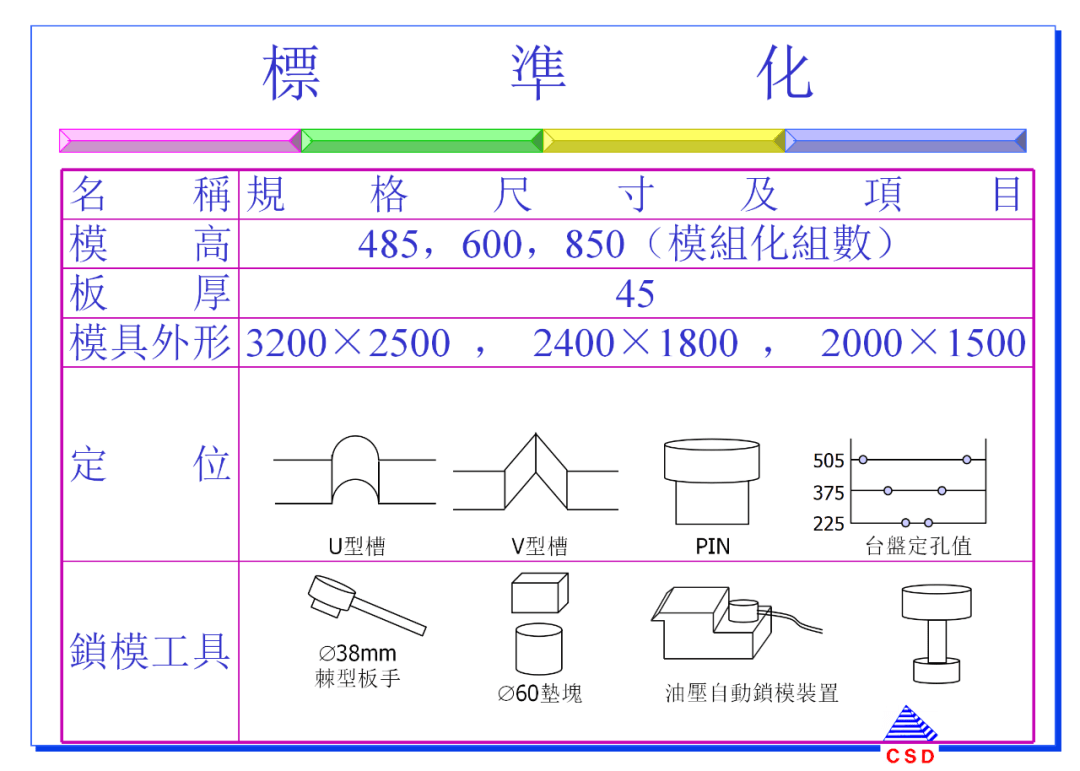 最新装模技巧详解，深度分析与个人见解