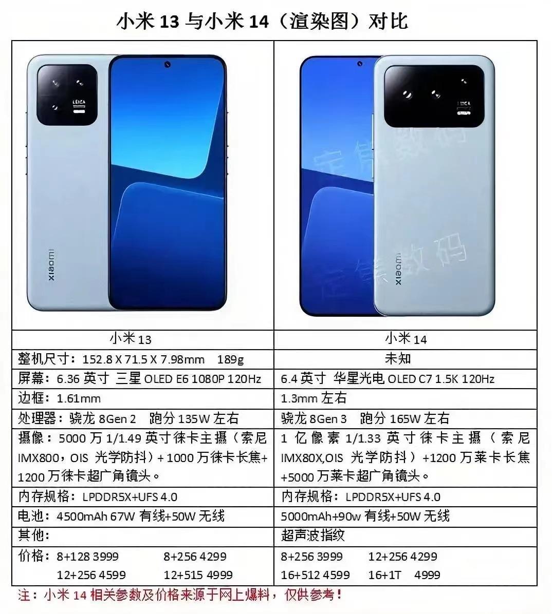 环卫服务 第373页