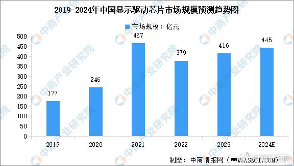 2024新澳最精准资料222期,数据驱动方案_未来版52.585