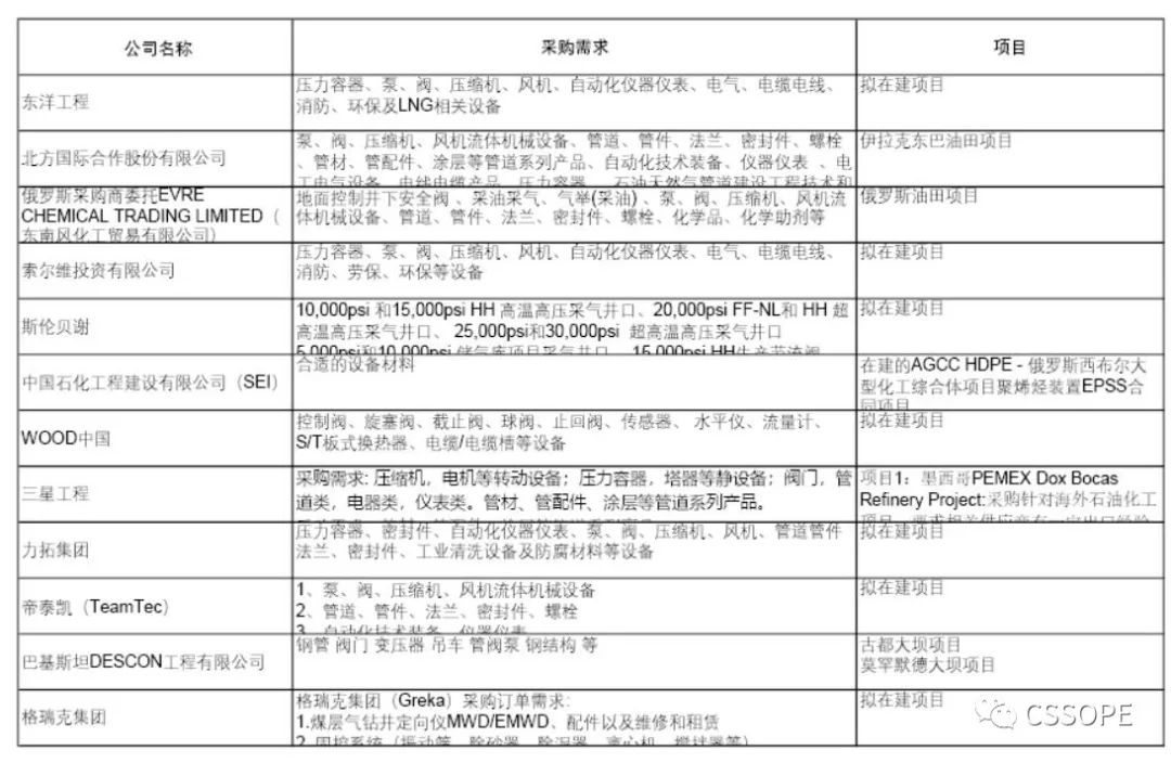 2024溪门正版资料免费大全,专门决策预算资料_跨界版60.202