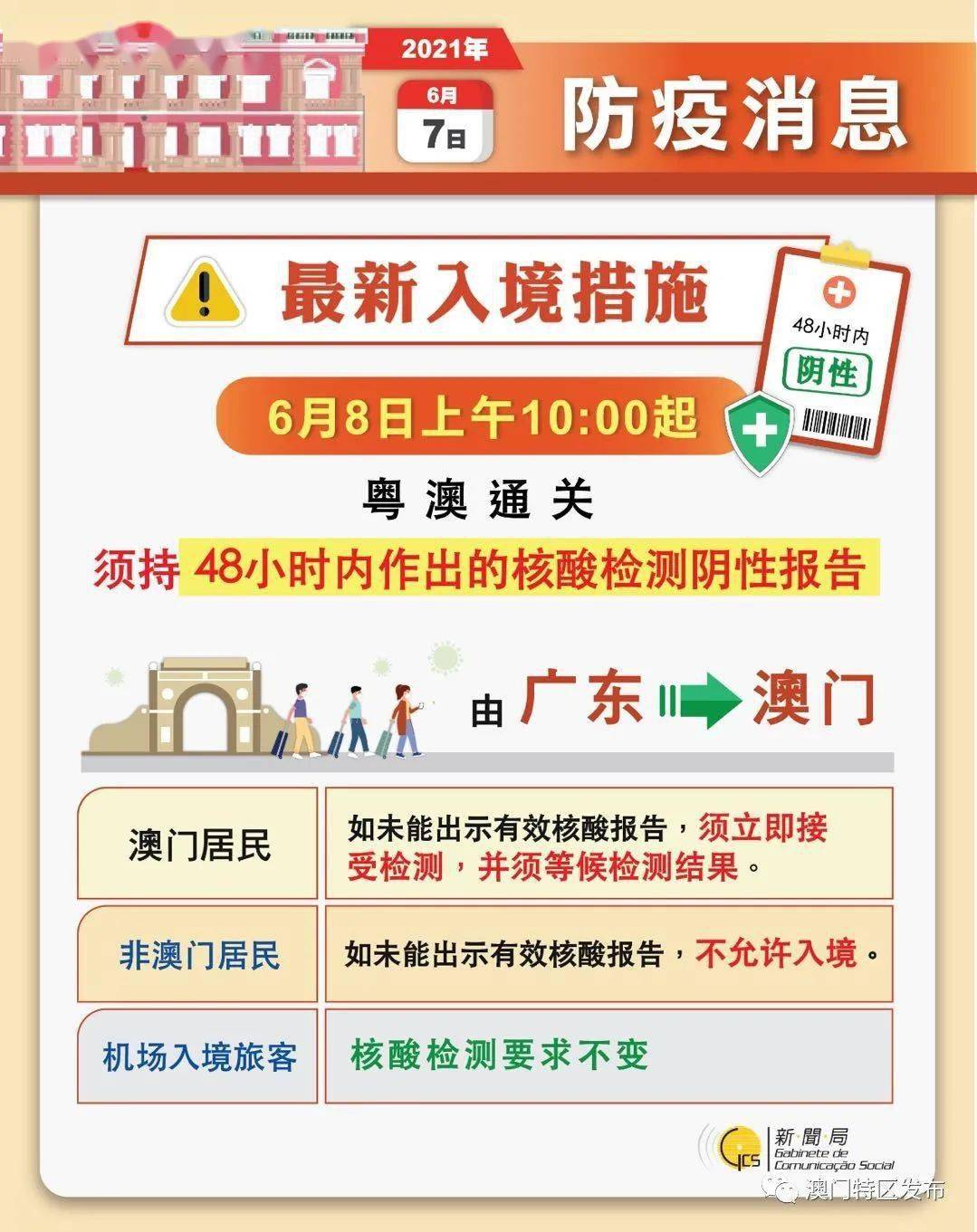 2024澳门特马今晚开奖大众网,创新策略设计_社交版15.608