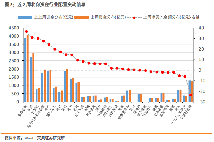 股票资配公司的日常点滴与温馨生活