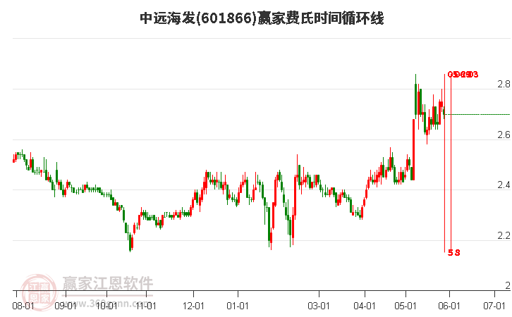 揭秘股票601866与特色小店的独特魅力，小巷宝藏探索之旅