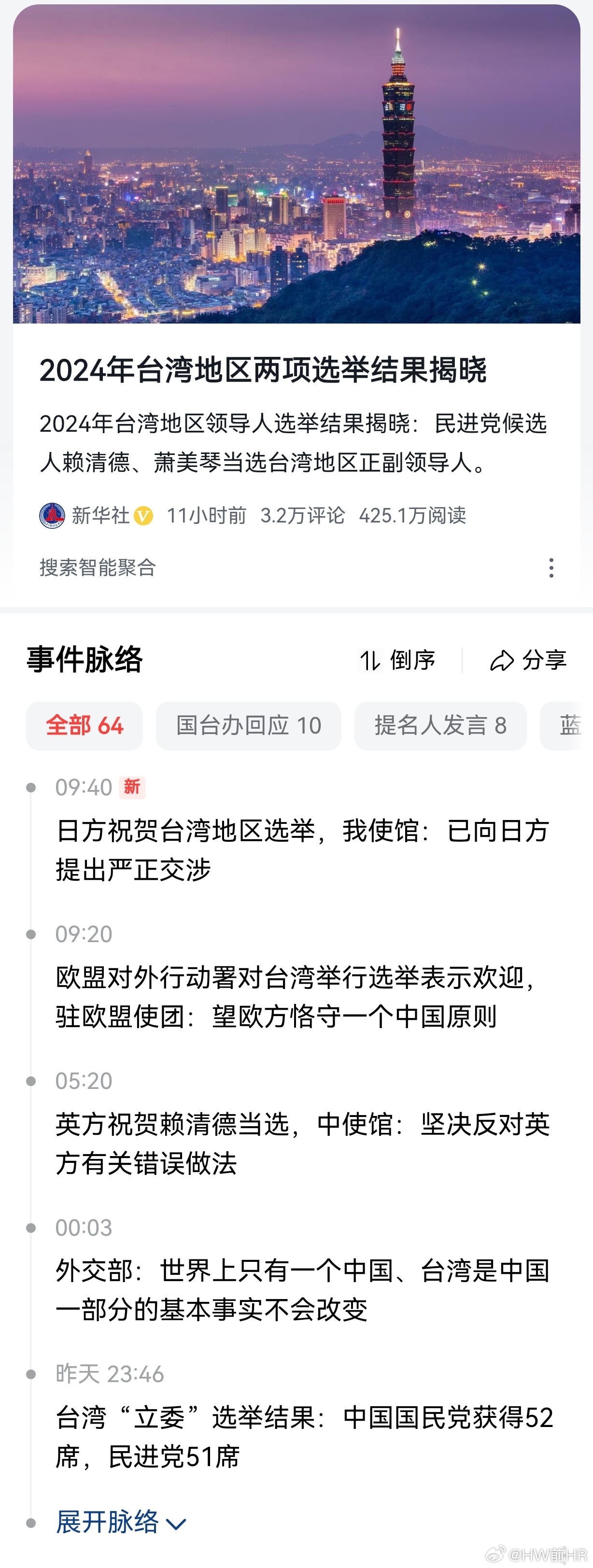 最新选岸大揭秘，梦幻旅行目的地🚗✨
