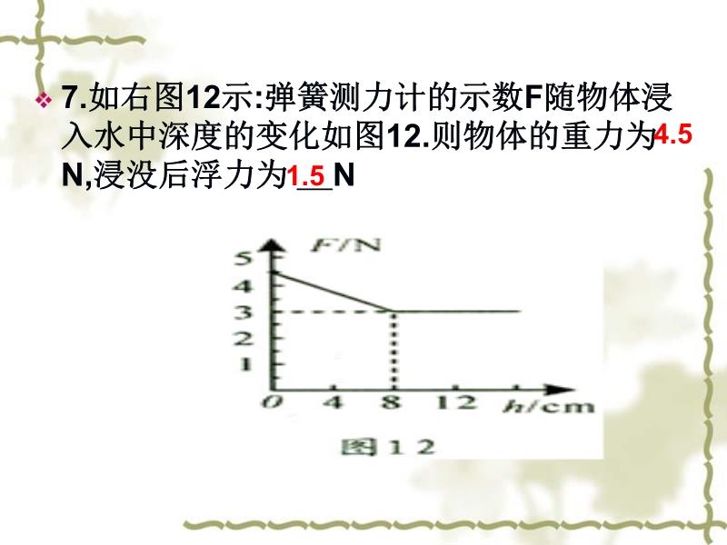 智慧物业 第31页