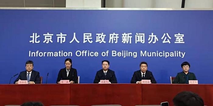 北京最新新闻热点，城市发展的观点论述