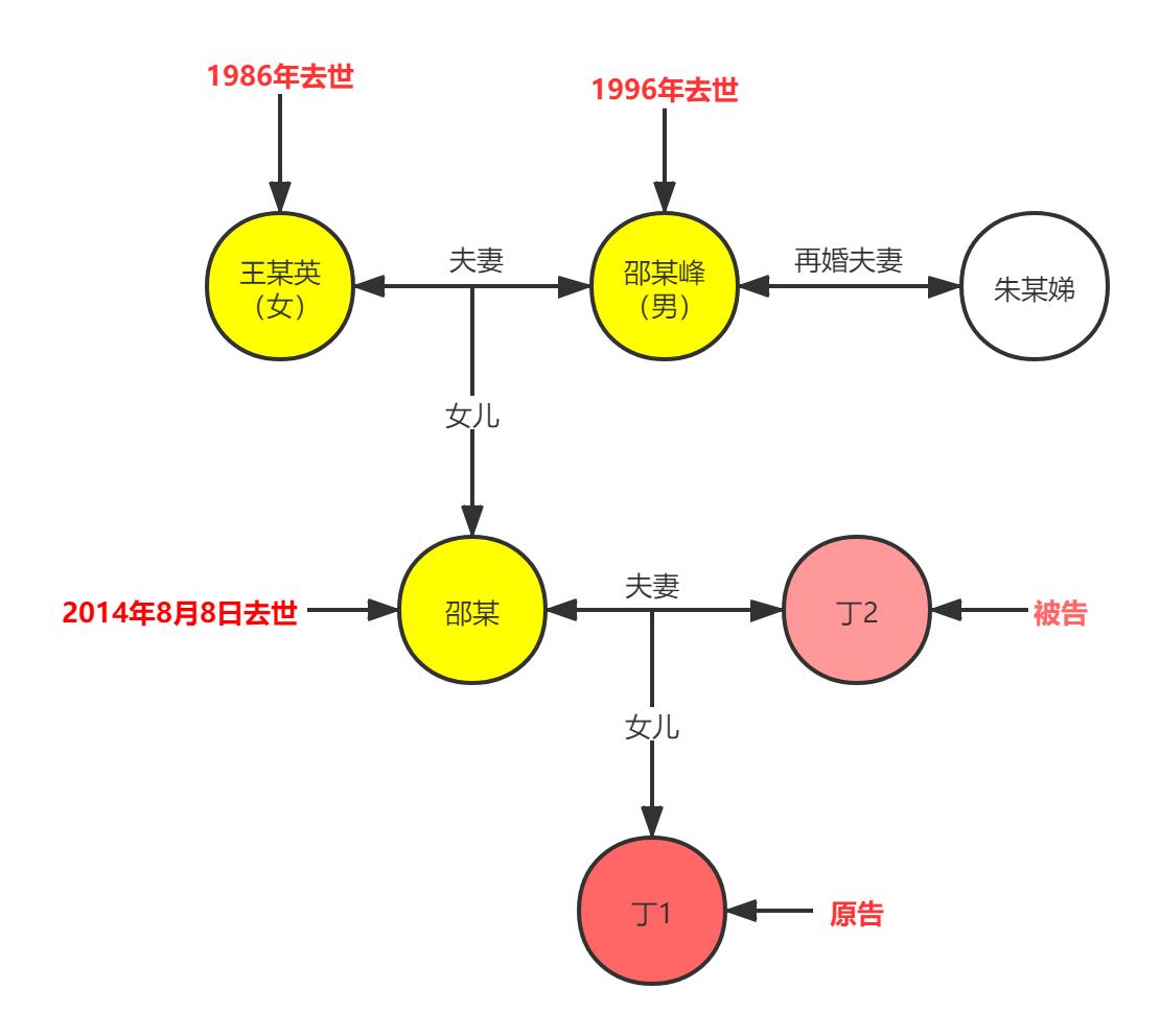 最新遗产继承政策解读，温馨小故事揭示变革之道