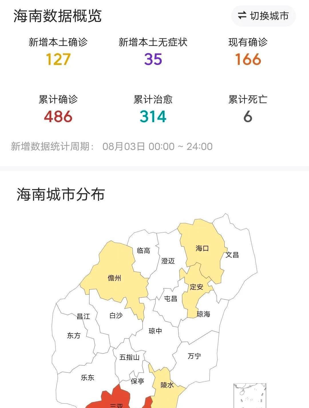 海南最新动态，时代浪潮下的热带明珠风采